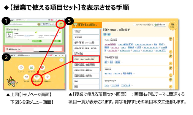 授業で使える項目セットを表示させる手順